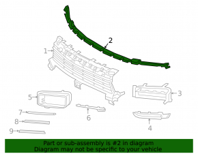 Right front bumper absorber for Porsche Cayenne 19-23 sport