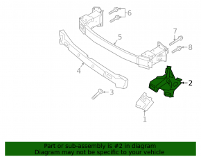 Front bumper mount right inner Volvo XC40 19-22