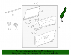 Door trim inner rear left Toyota Sienna 21-25