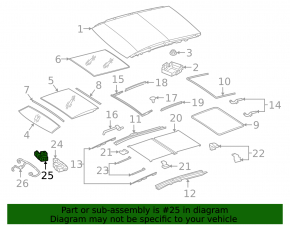 Motor panorama Mercedes GLS-class X166 13-19 curtain