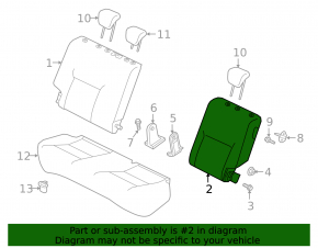Backrest of rear seats 2nd row left Nissan Kicks 18-24