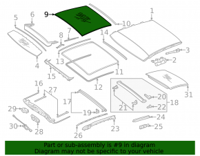 Panorama assembly Mercedes W213 E 17-23