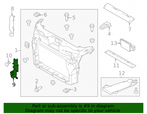 Right radiator deflector Ford Explorer 11-15 prerest