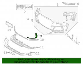 Right front bumper molding for Audi Q7 2020-2024