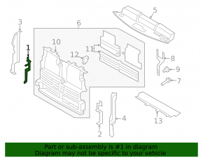 Radiator deflector right Ford Edge 19- 2.0T 2.7T