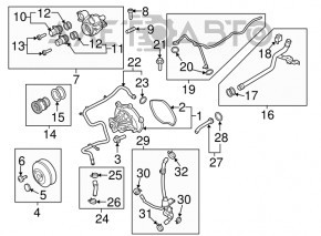Cooling system pipe Porsche Macan 15-