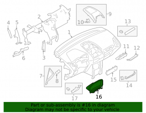 Black instrument cluster trim for the Ford Ecosport 18-22