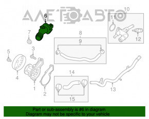 Thermostat housing Hyundai Kona 18-21 2.0