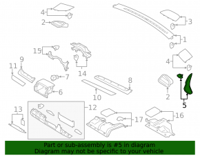 Dashboard trim side right Subaru Outback 15-19 black