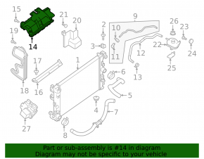 Upper radiator deflector for Nissan Kicks 21-25 rest.