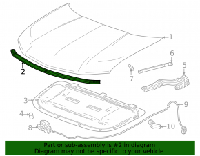 Chevrolet Equinox EV 24-26 Hood Seal