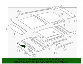 Mercedes H247 GLA 20-26 panoramic motor