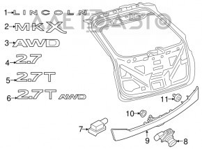 Lincoln MKX 16-18 center light