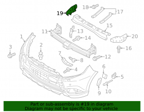 Front bumper bracket right Mitsubishi Outlander 14-21