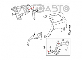 Rear right fender liner for Toyota Sequoia 2008-21