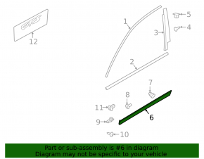 Lower front left door trim for Porsche Cayenne 19-26 (structure)