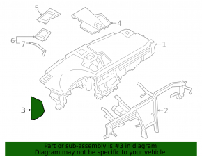 Black left side dashboard trim for Porsche Cayenne 19-23
