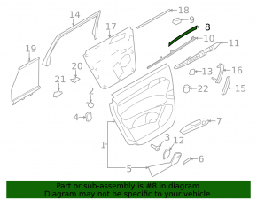 Audi Q7 4L 10-15 front right door trim molding, walnut wood, gloss, broken guide, scratches