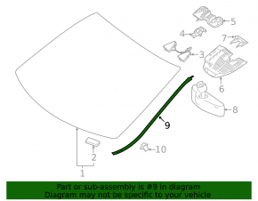 Right windshield molding for Mercedes A-class V177 19-22