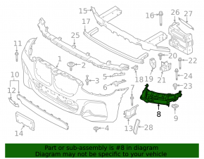 Right fog light bracket for BMW X3 G01 18-23 with xDrive 30ex, 2019-2021