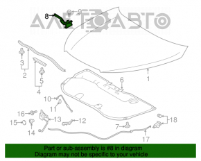 Hood hinge right Toyota Highlander 14-19