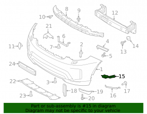 Right front bumper air duct for Land Rover Discovery 17-23