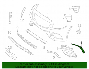 Front bumper molding right Mercedes W213 E 350/450 21-23