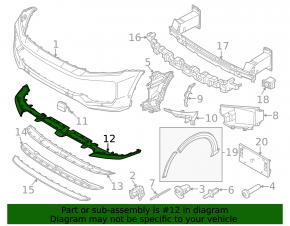 Porsche Cayenne 24-26 Front Bumper Lip Structure