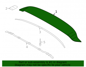 Porsche Macan 19-26 tailgate spoiler