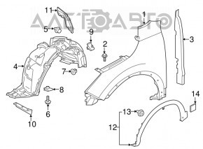 Front right fender arch trim Nissan Rogue Sport 17-23 structure