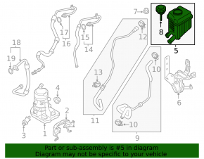 Power steering reservoir Porsche Cayenne 958 11-17