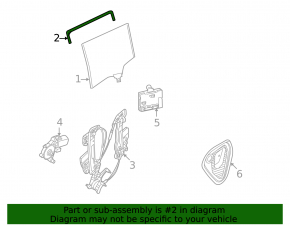 Rear right window seal for Porsche Taycan 20-26