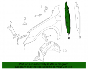 Right door-wing seal for Audi A3 22-26
