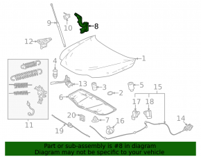 Right hood hinge for Lexus NX 22-25 US built