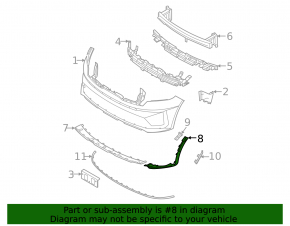 Front bumper lip right Kia Sorento 21-24 HEV, PHEV structure