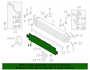 Radiator Deflector Blinds Mazda 6 18-21