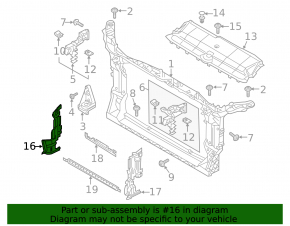 Right radiator deflector for Audi A6 C8 19-25 3.0T