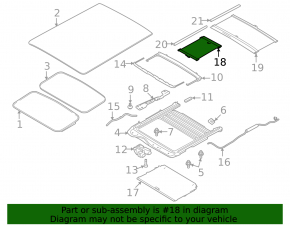 Sunroof curtain central Ford Flex 09-19
