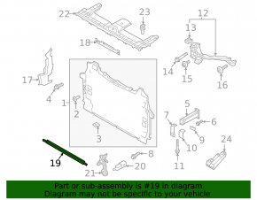 Lower radiator deflector for Audi Q7 20-24 3.0T MHEV