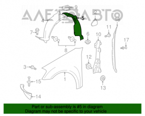 Mudguard front right rear part Mercedes W164 ML