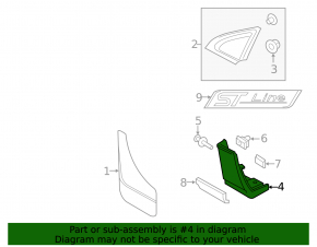 Lower Front Right Wing Trim Ford Edge 19-24 Structure