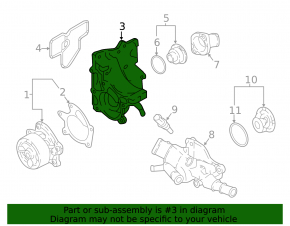 Pump housing Nissan Rogue Sport 17-19
