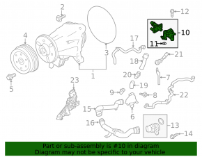 Land Rover Discovery 17-20 3.0d cooling system flange