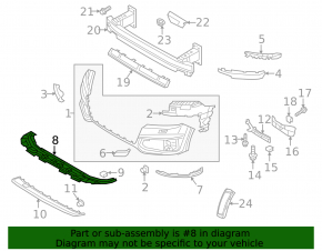 Front bumper protection for Audi Q7 16-19 type 1, broken