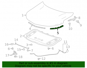 Right hood seal for Chevrolet Equinox 22-24