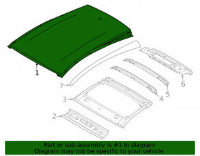 Metal roof Ford Mustang Mach-E 21-26 on the body