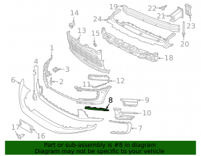 Right lower grille molding for the front bumper, Porsche Macan 22-26, for parking sensors