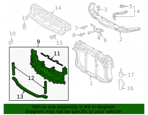 Mazda 6 19-21 Central Radiator Deflector