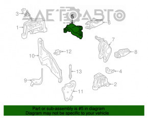 Engine mount bracket right Mercedes GLA 14-20
