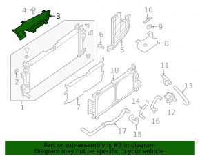 Upper right radiator deflector Nissan Leaf 18-